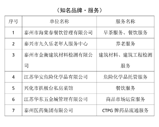 20240424-1713945585472445.png 微信截圖_20240423113013.png